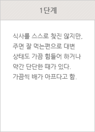 1단계 - 식사를 스스로 찾진 않지만, 주면 잘 먹는편으로 대변 상태도 가끔 힘들어 하거나 약간 단단한 때가 있다.가끔씩 배가 아프다고 함.