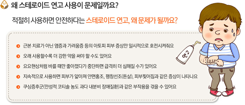 왜 스테로이드 연고 사용이 문제일까요? 적절히 사용하면 안전하다는 스테로이드 연고, 왜 문제가 될까요? / 아토피 피부 증상만 일시적으로 호전시켜줘요 / 오래 사용할수록 더 강한 약을 써야 할 수도 있어요 / 바를 때만 좋아졌다가 중단하면 급격히 더 심해질 수가 있어요 / 지속적으로 사용하면 피부가 얇아져 안면홍조, 팽창선조(튼살), 피부찢어짐과 같은 증상이 나타나요 / 쿠싱증후군(만성적 코티솔 농도 과다 내분비 장애질환)과 같은 부작용을 겪을 수 있어요