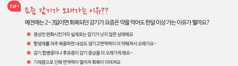 Tip 요즘 감기가 오래가는 이유 /예전에는 2~3일이면 회복되던 감기가 요즘은 약을 먹어도 한달 이상 가는 이유가 뭘까요? / 증상만 완화시킨거라 실제로는 감기가 낫지 않은 상태예요 / 항생제를 자주 복용하면 내성도 생기고 면역력이 더 약해져서 오래가요~ / 감기 합병증이나 후유증이 감기 증상을 더 오래가게 해요~ / 기체증으로 인해 면역력이 떨어져 회복이 더뎌져요