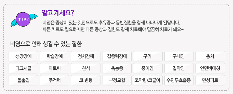 알고 계세요? 비염은 증상이 있는 것만으로도 후유증과 동반질환이 함께 나타나게 됩니다. 빠른 치료도 필요하지만 다른 증상과 질환도 함께 치료해야 말끔히 치료가 됩니다.